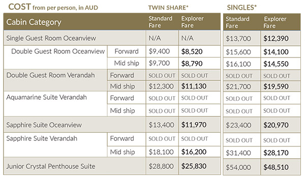 ZT_Chaine_Crystal_JapanSouthKorea-pricingtable