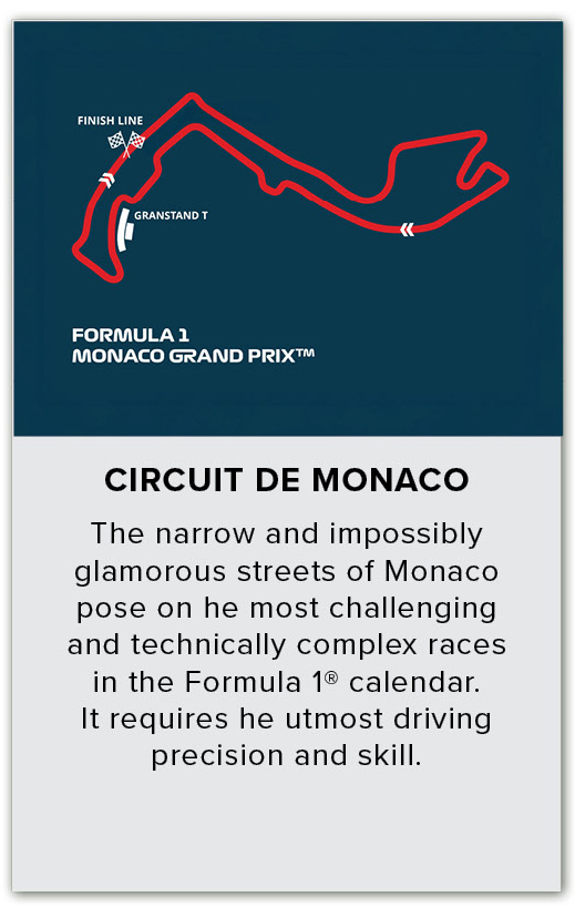 MonacoHighlights-3