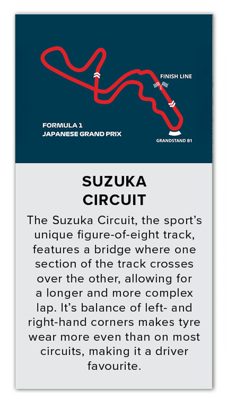 JapanGrandPrix-Highlights-2