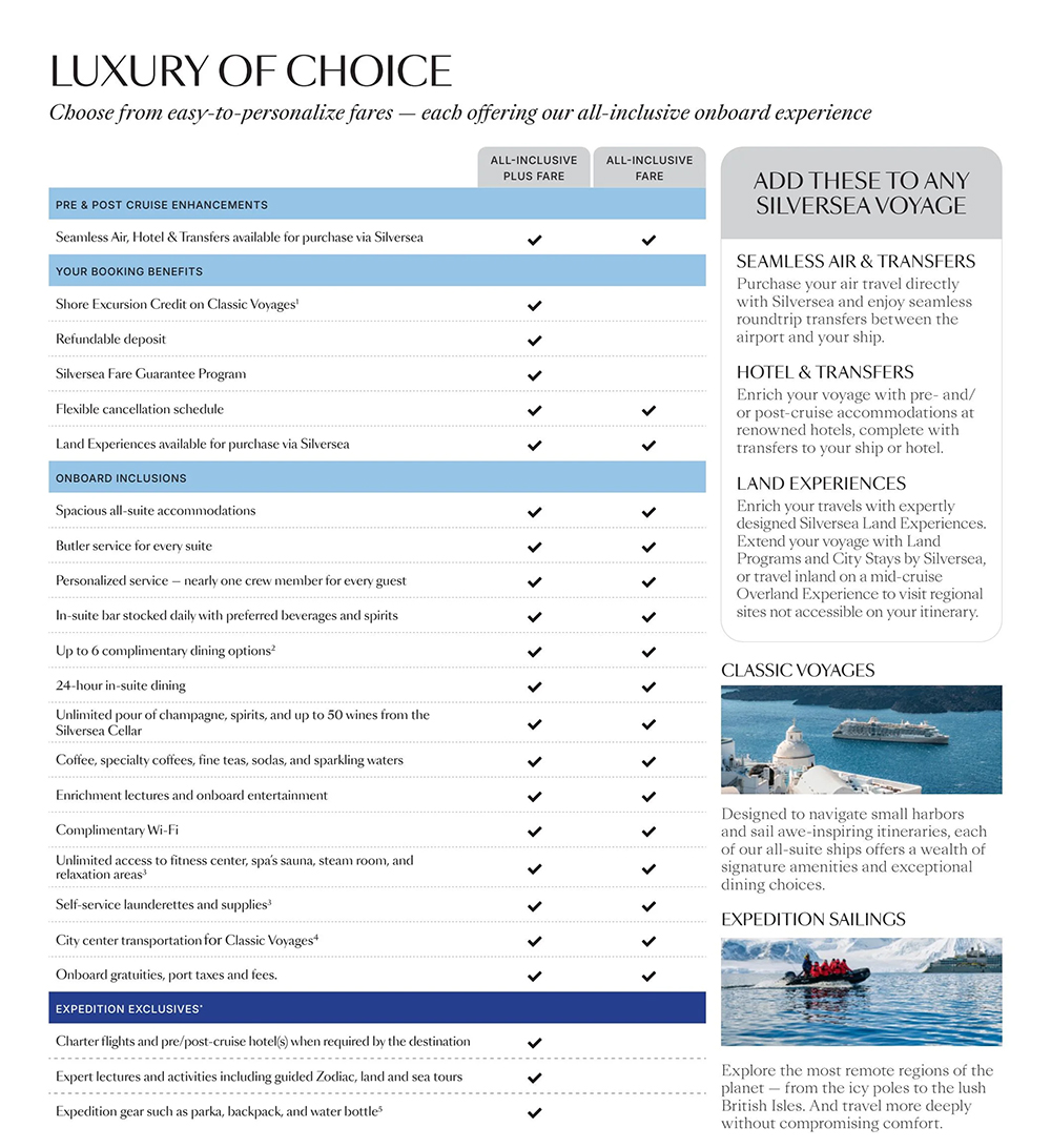 SilverseaSaveupto12600-luxuryofchoice